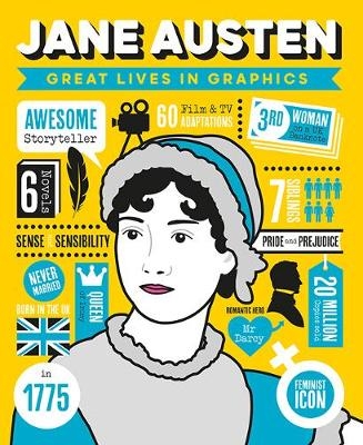 Picture of Great Lives in Graphics: Jane Austen